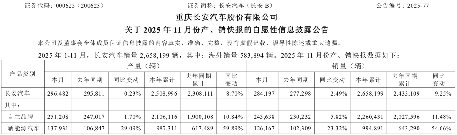 1765617773668542.png WeChatcf2cf571dba268301e381f3922feab7f.png