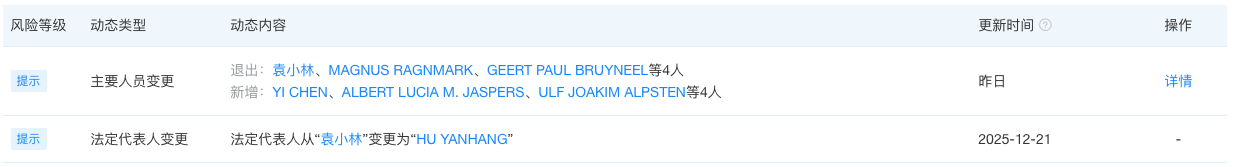 1766481656915010.png WeChatd90607439173c69c81425582f76cd357.png