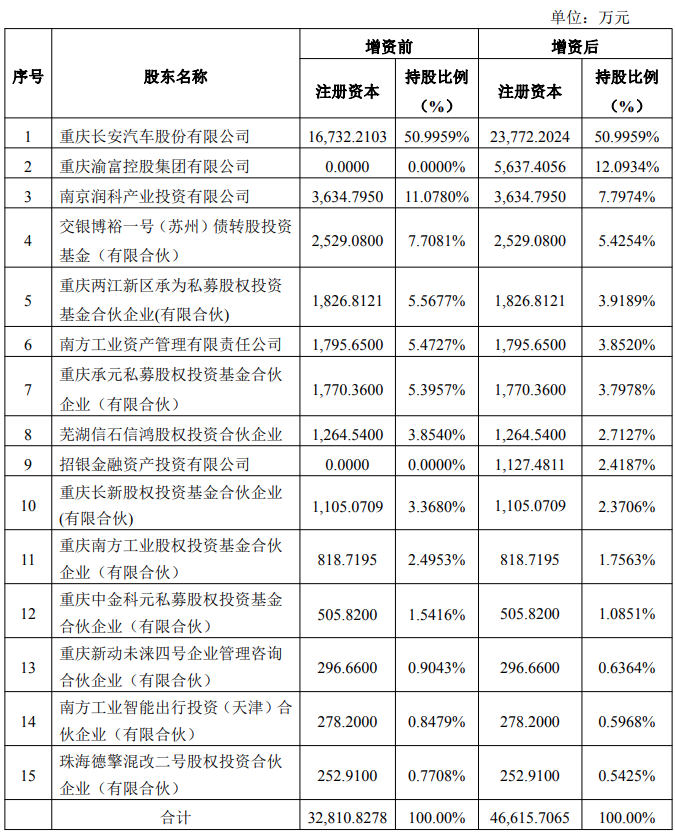 1766633887191758.png WeChat6a229e7ebe0ff0106534edb920ea387f.png