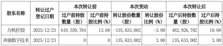 1766717161661094.png WeChat781f3dd13d79dc7111ecc9f20ce36d81.png