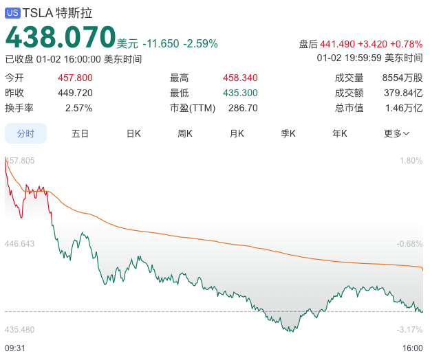 1767429300729968.png WeChat0e6e56d8e41b4d6a0fe81cf99db7ee00.png