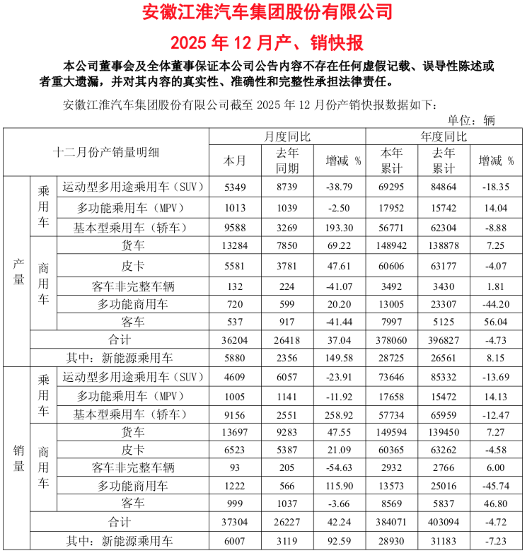 WeChat7f6a81ade0aaac7e462de32b24fc46fa.png