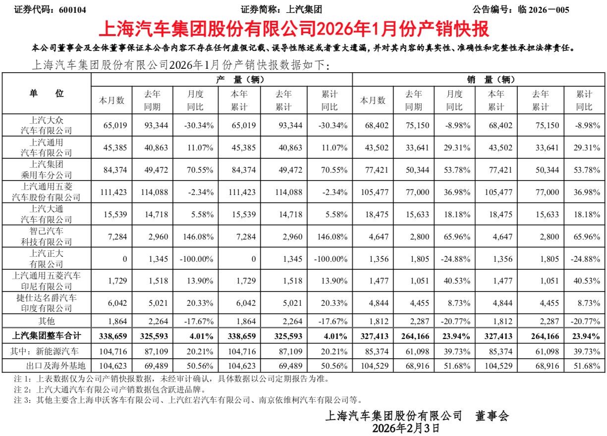 1770194058368354.png WeChatfe8a4938cff333e94788c8c01dcf6b4d.png
