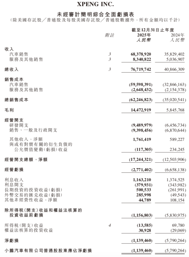 1774163995824569.png WeChat05351d87325381ad21ef228cdb7e76c2.png