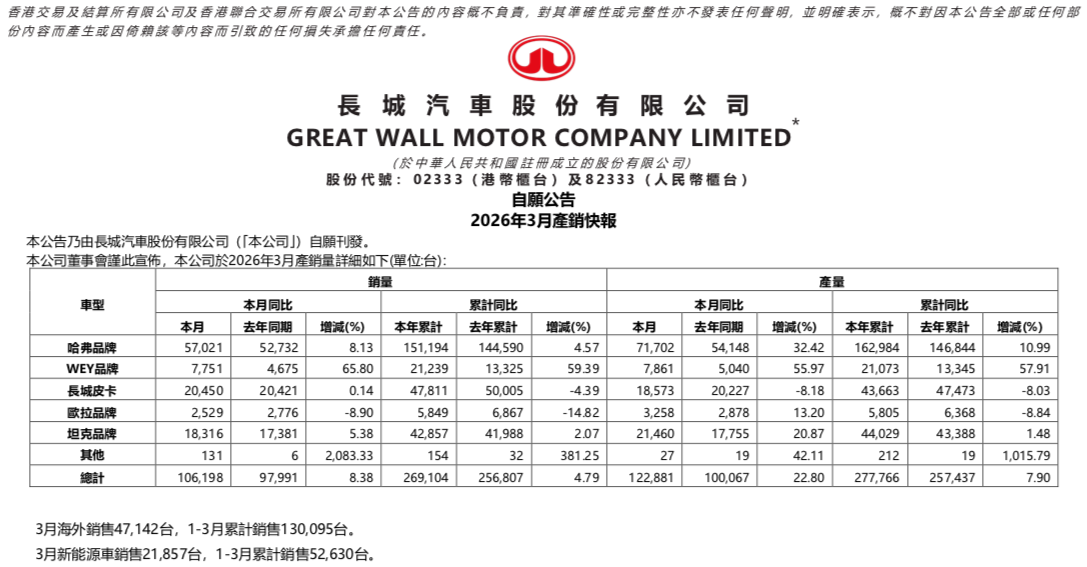 1775099299587251.png WeChat00370fd2536cf13a1b5cac1935b9cec0.png
