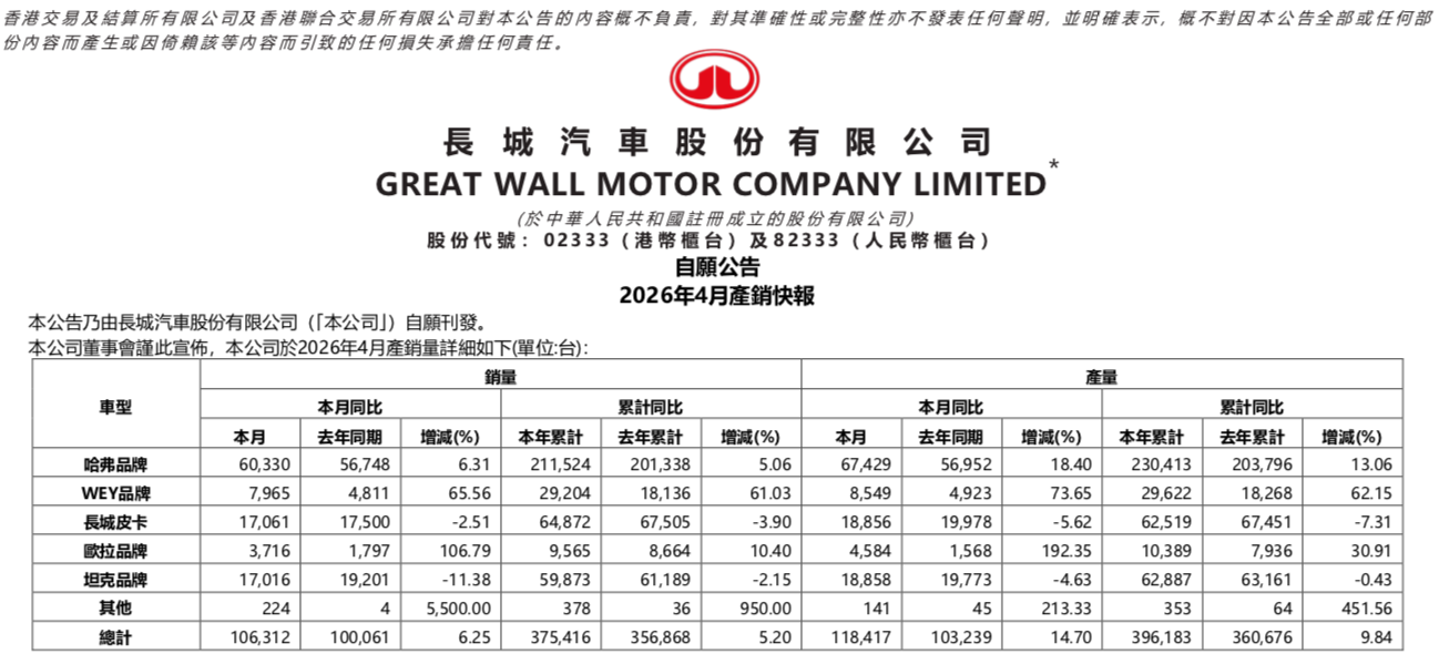 1777864320179125.png WeChat10ab802d7efd958cff33a292dc0933b1.png