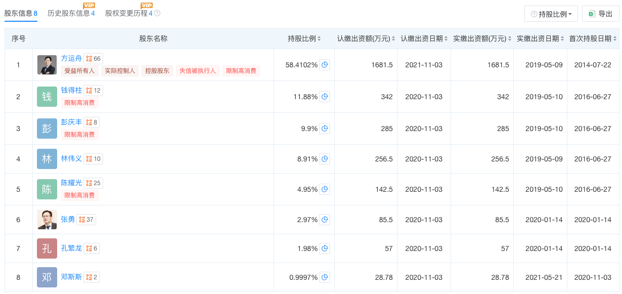WeChat18d6c7890c811c30c5482b6199b72852
