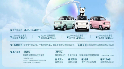 3.99万起，微型电车吉利熊猫mini上市