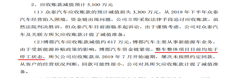 博郡汽车被曝整车项目处于停工状态，首款车辆交付遥遥无期