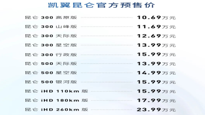 奇瑞五粮液参与，凯翼昆仑预售10.69万元起