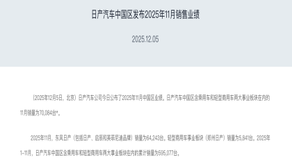 同比增长10%！日产中国销量公布