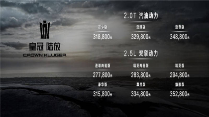 一汽丰田皇冠陆放2.0T汽油动力成都车展正式上市