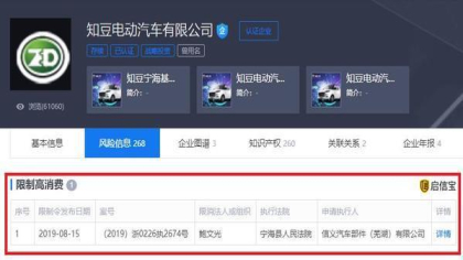 知豆汽车半年被列为失信执行人35次