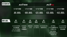 东风风神AX7 PRO上市，售价12.39-14.39万元