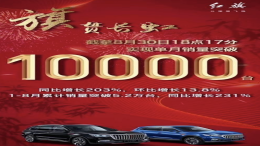 红旗汽车公布8月销售成绩，前8月销量同比增长231%