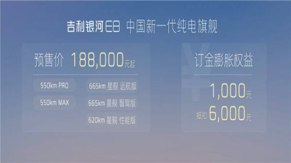 将于1月上市并交付！吉利银河E8预售价18.8万元起