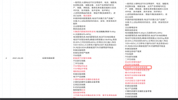 特斯拉也看好换电，经营范围新增“换电”项目
