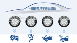​比亚迪唐C-IASI碰撞测试成绩公布 得分超沃尔沃