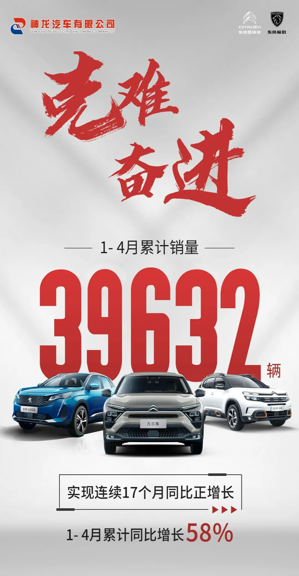 神龙汽车：1-4月销量39632辆