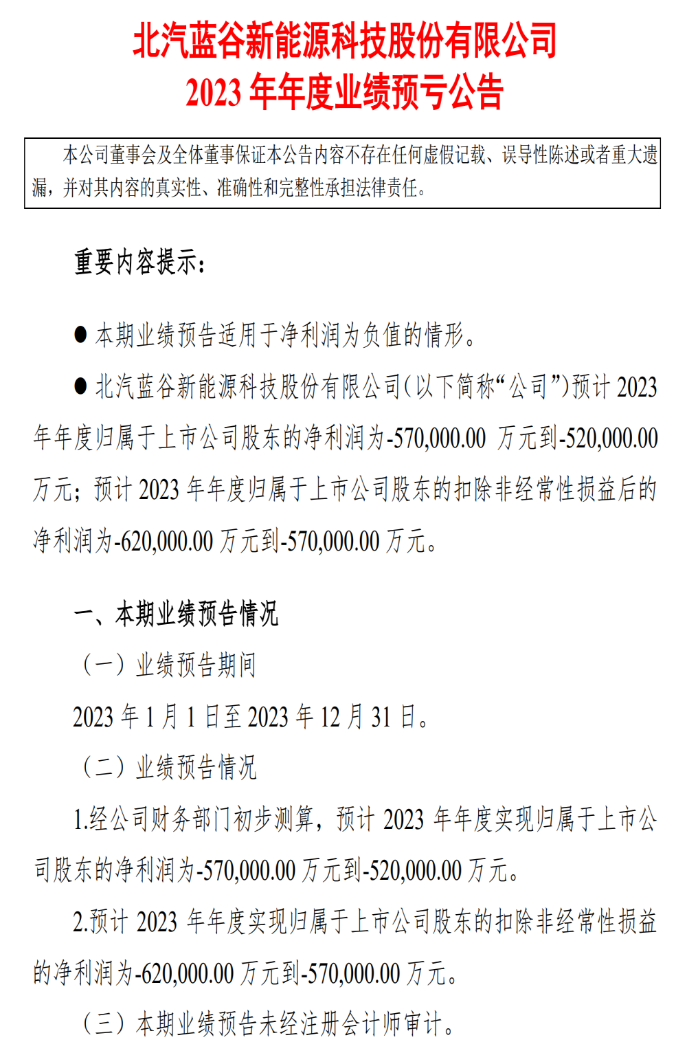 连亏五年！北汽蓝谷2023年预亏超50亿