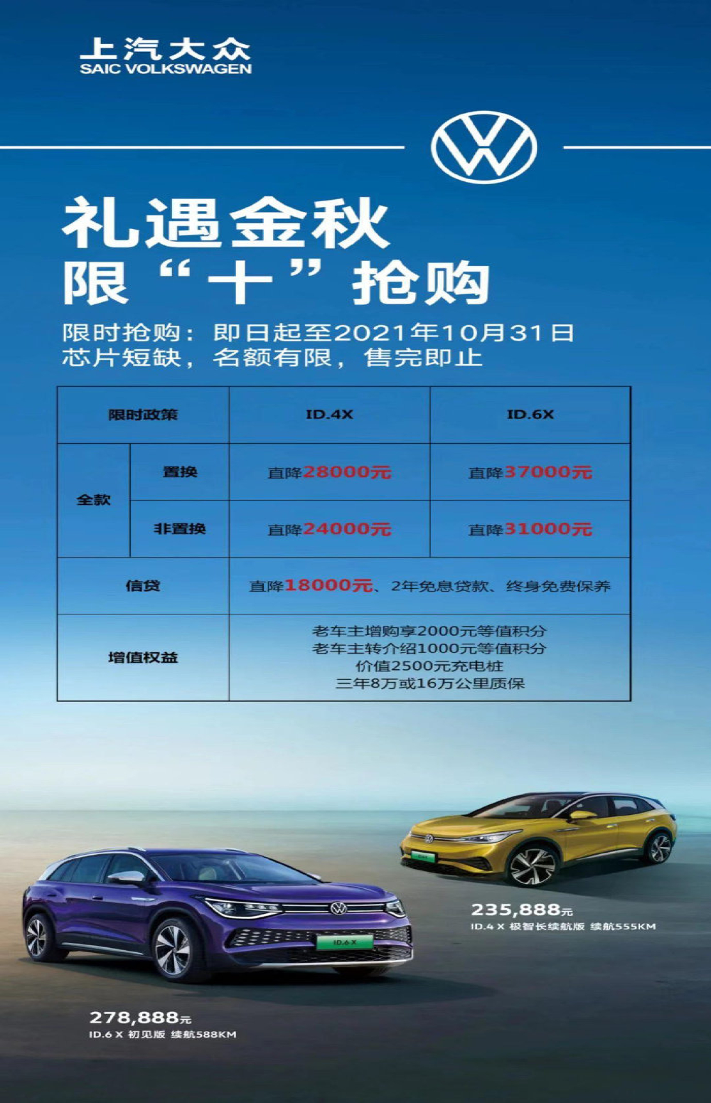 上汽大众ID车型价格大跳水，最高优惠3.7万元