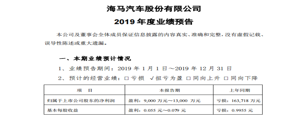 卖房保壳成功，海马汽车披露2019年业绩或扭亏为盈
