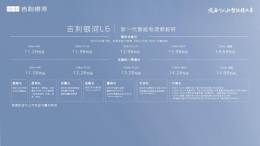 11.58万元起，A级智能精品家轿新标杆吉利银河L6正式上市