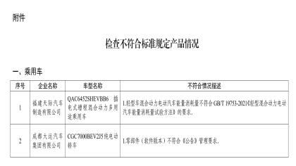 产品不合规！新势力回应：数量太多不召回
