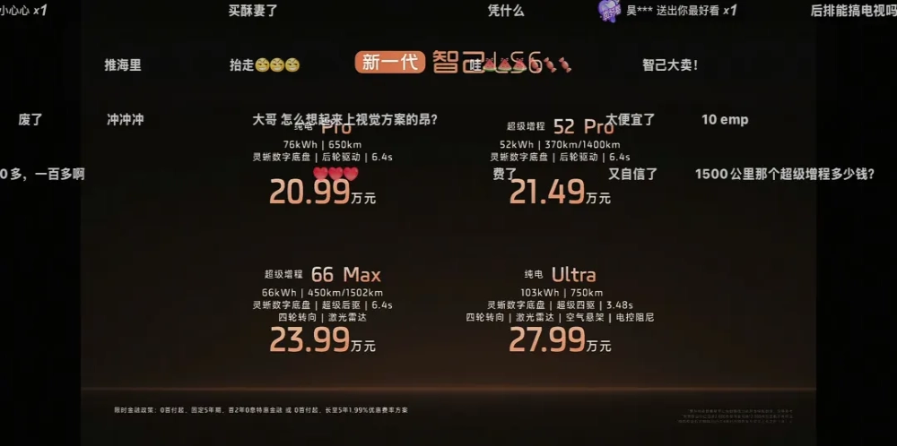 20.99万元起！新一代智己LS6预售