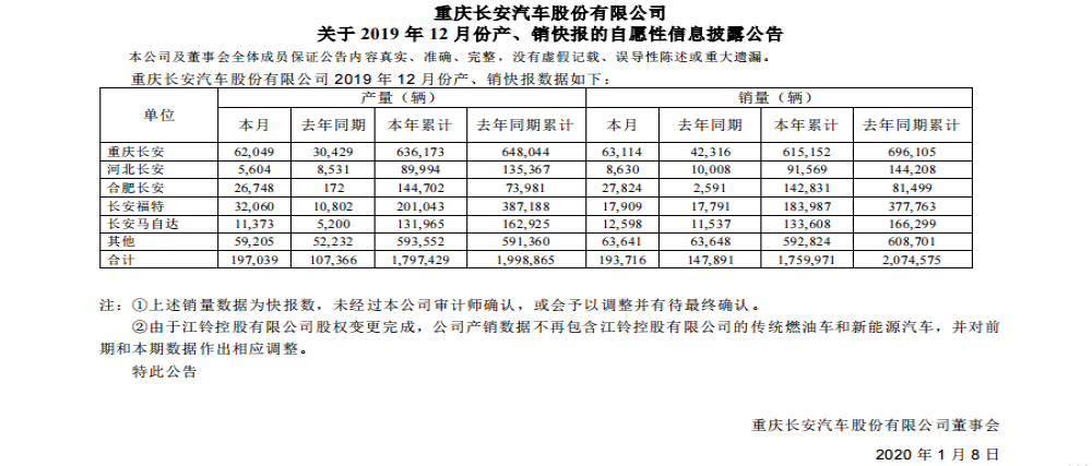 全新蒙迪欧将在2021年推出，能否成为福特汽车的翻身之作？