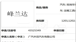 命名“峰兰达”？广汽丰田全新SUV国产曝光，比威兰达还大