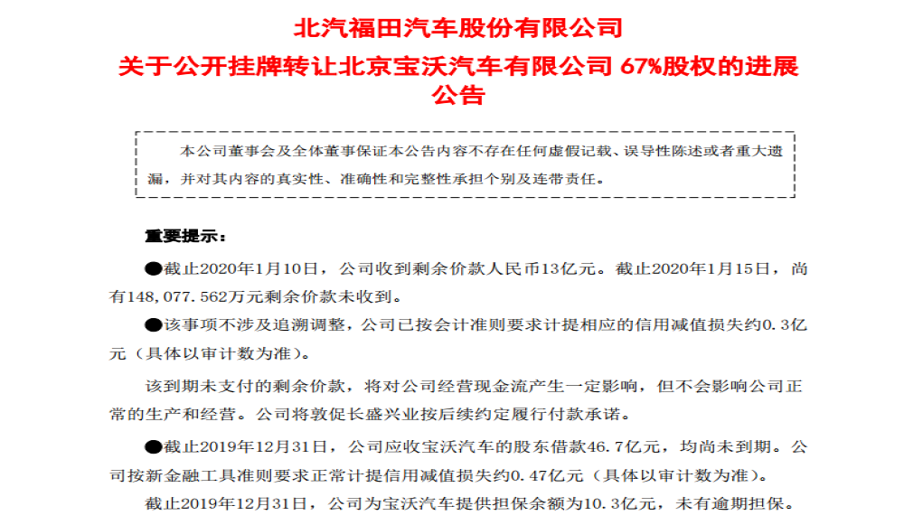 福田汽车@长盛兴业：转让宝沃67%还差14.81亿元款项何时到？