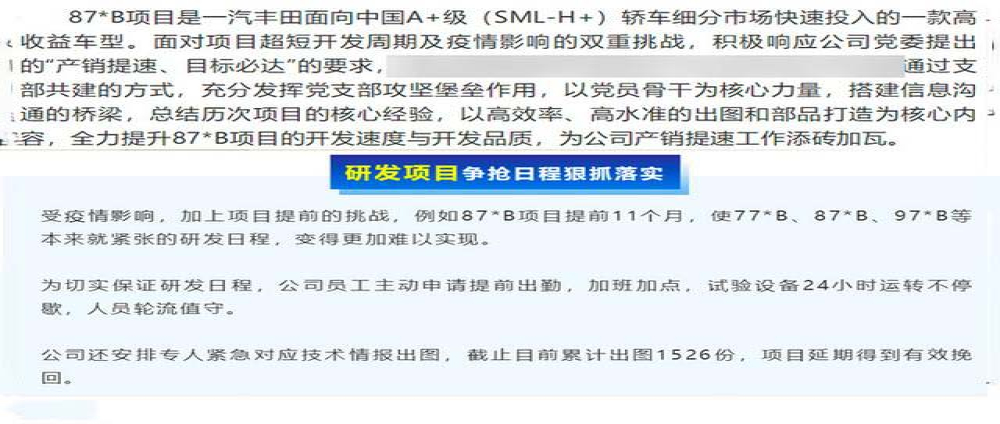 “特供”卡罗拉项目提前11个月！中保研安全地位能否保住