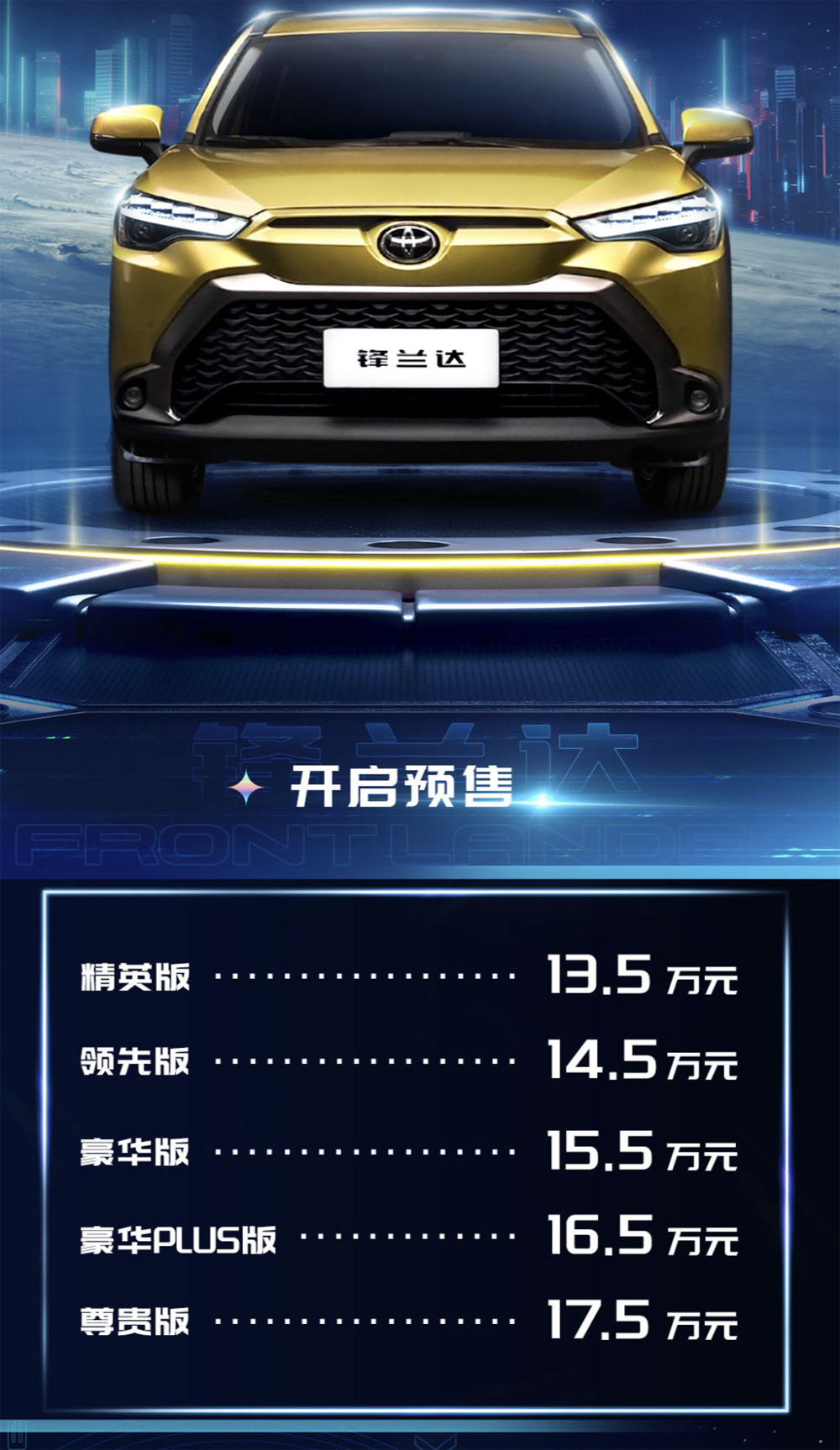 广丰锋兰达预售13.5万元起，一丰姊妹车型命名“卡罗拉锐放”