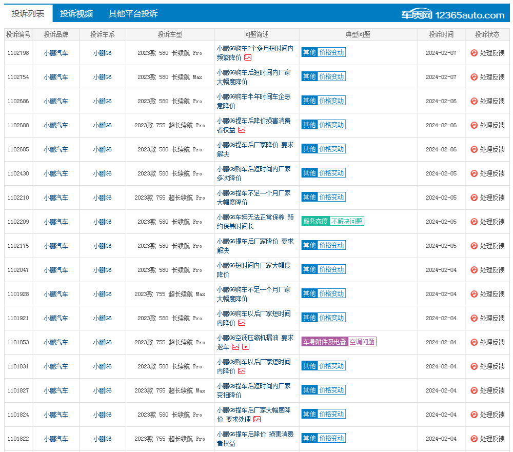 降价！某热销车型遭用户投诉
