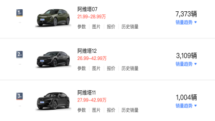 竞争特斯拉Model 3！阿维塔06正式发布