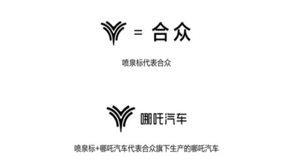 哪吒汽车更换全新LOGO，未来产品均采用合众汽车“喷泉标”