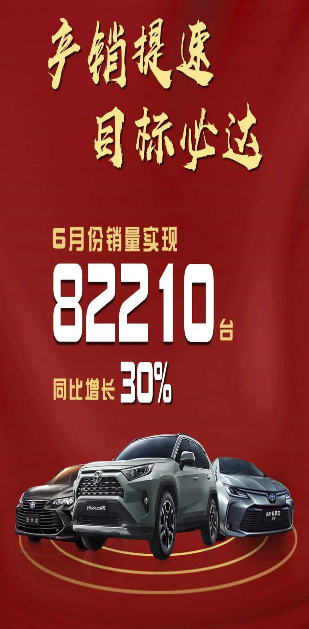 一汽丰田全年销量已实现转正，6月同环比暴增，