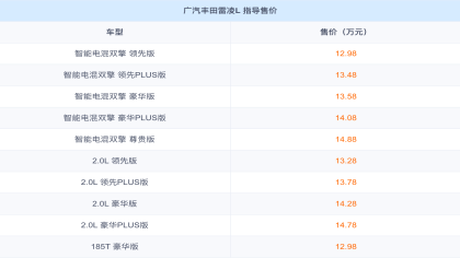 12.98万元起！广汽丰田雷凌L上市
