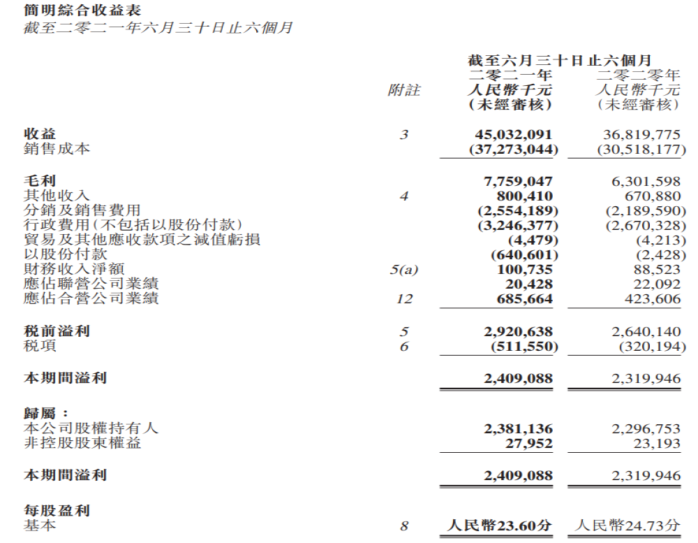 1天卖1万辆！吉利汽车：2025年销达365万辆