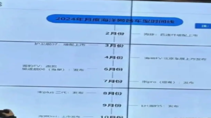 比亚迪新车规划疑似曝光