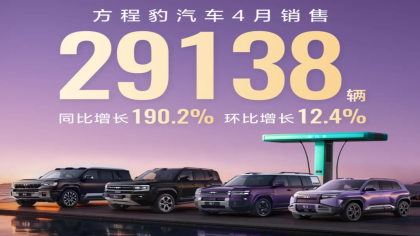 冲击3万辆！方程豹4月销量大涨190%
