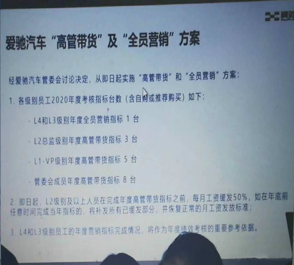 爱驰创始人付强回应”高管带货卖车”：天经地义