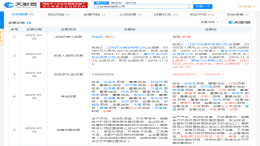 爱驰汽车成江铃控股最大股东，可否实现双赢？