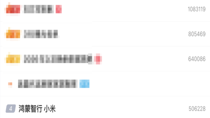 鸿蒙智行 小米 冲上热搜！