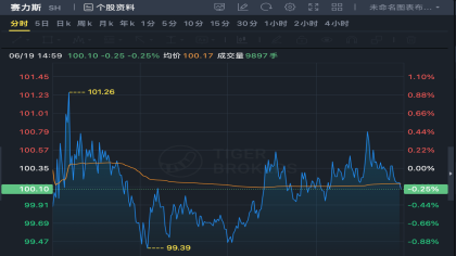 理想汽车市值被赛力斯反超！