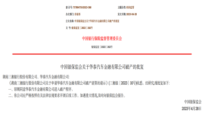 银保监会批复：同意华泰汽车金融破产
