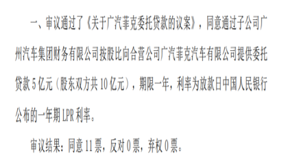 贷款10亿，广汽菲亚特克莱斯勒汽车销量急速下滑