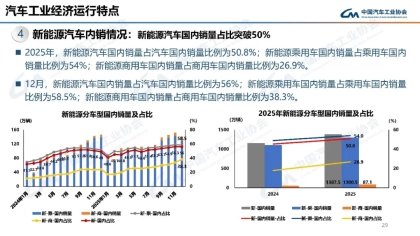 最畅销车型格局剧变！吉利星愿超Model Y登顶