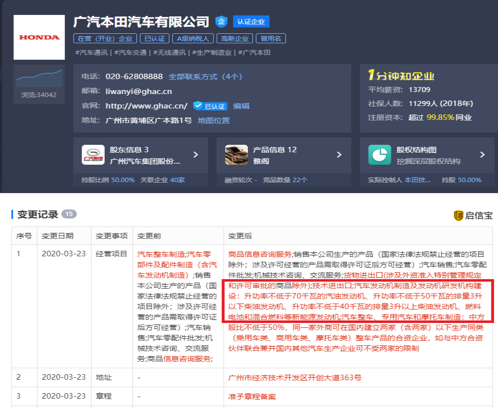 广汽本田经营范围增加新能源发动机制造和研发